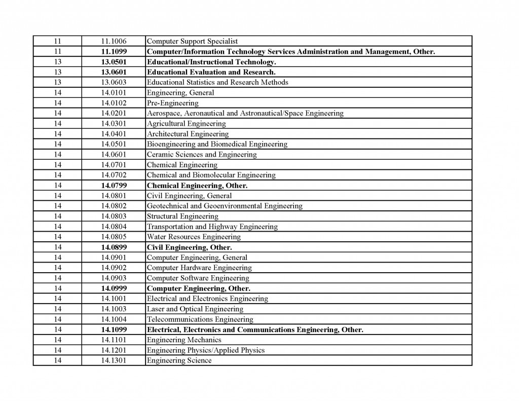 stem-list_Page_03