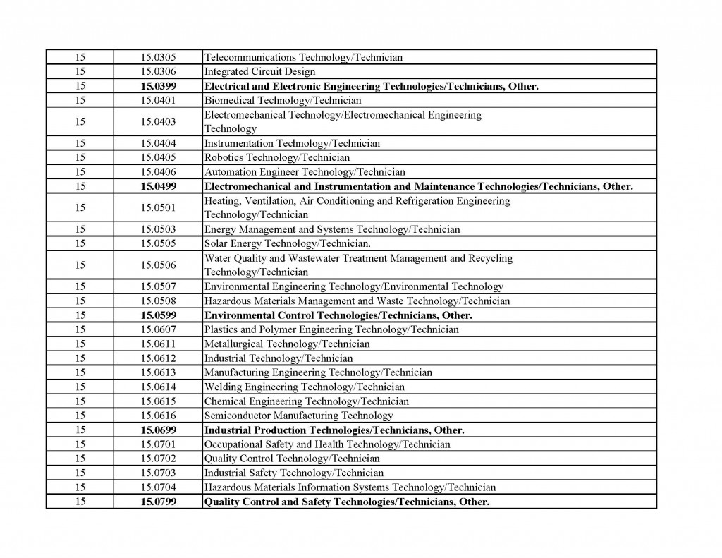 stem-list_Page_05