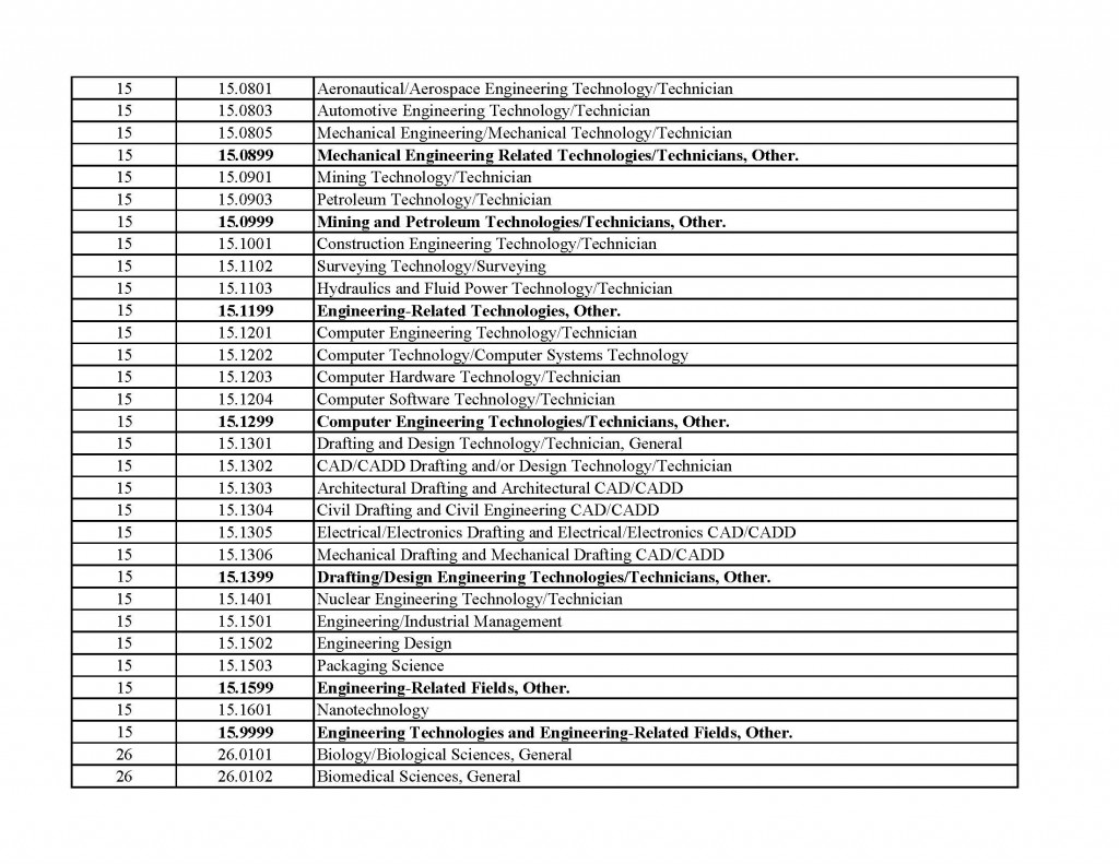 stem-list_Page_06