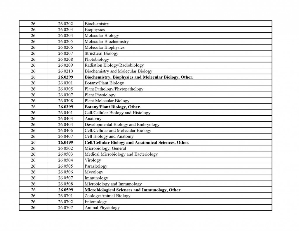 stem-list_Page_07