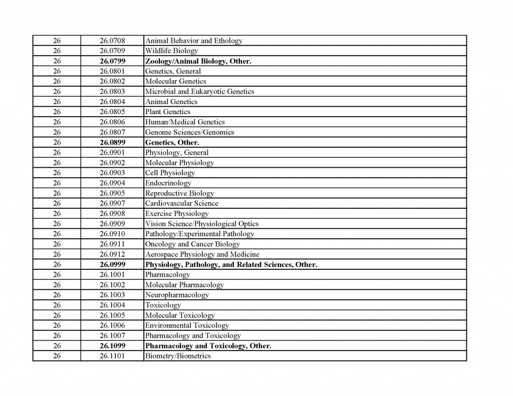 stem-list_Page_08