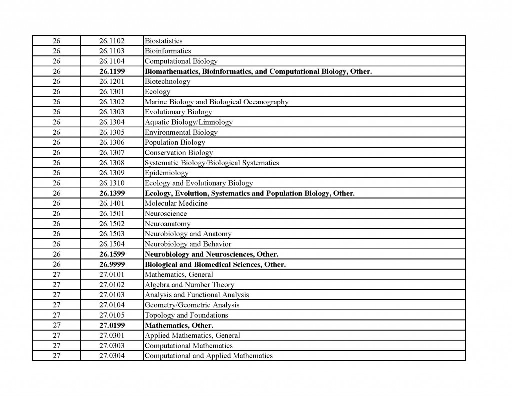 stem-list_Page_09