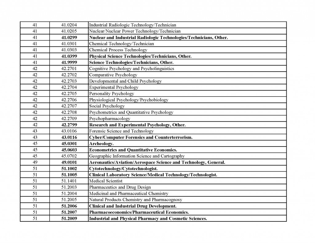 stem-list_Page_13