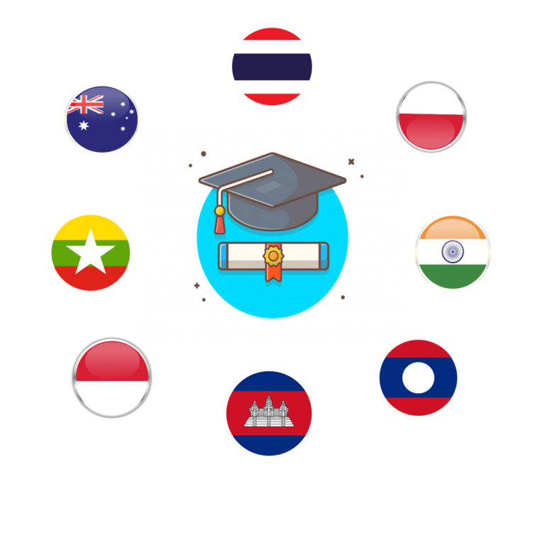Testing International Education Scholarship in 9 Countries